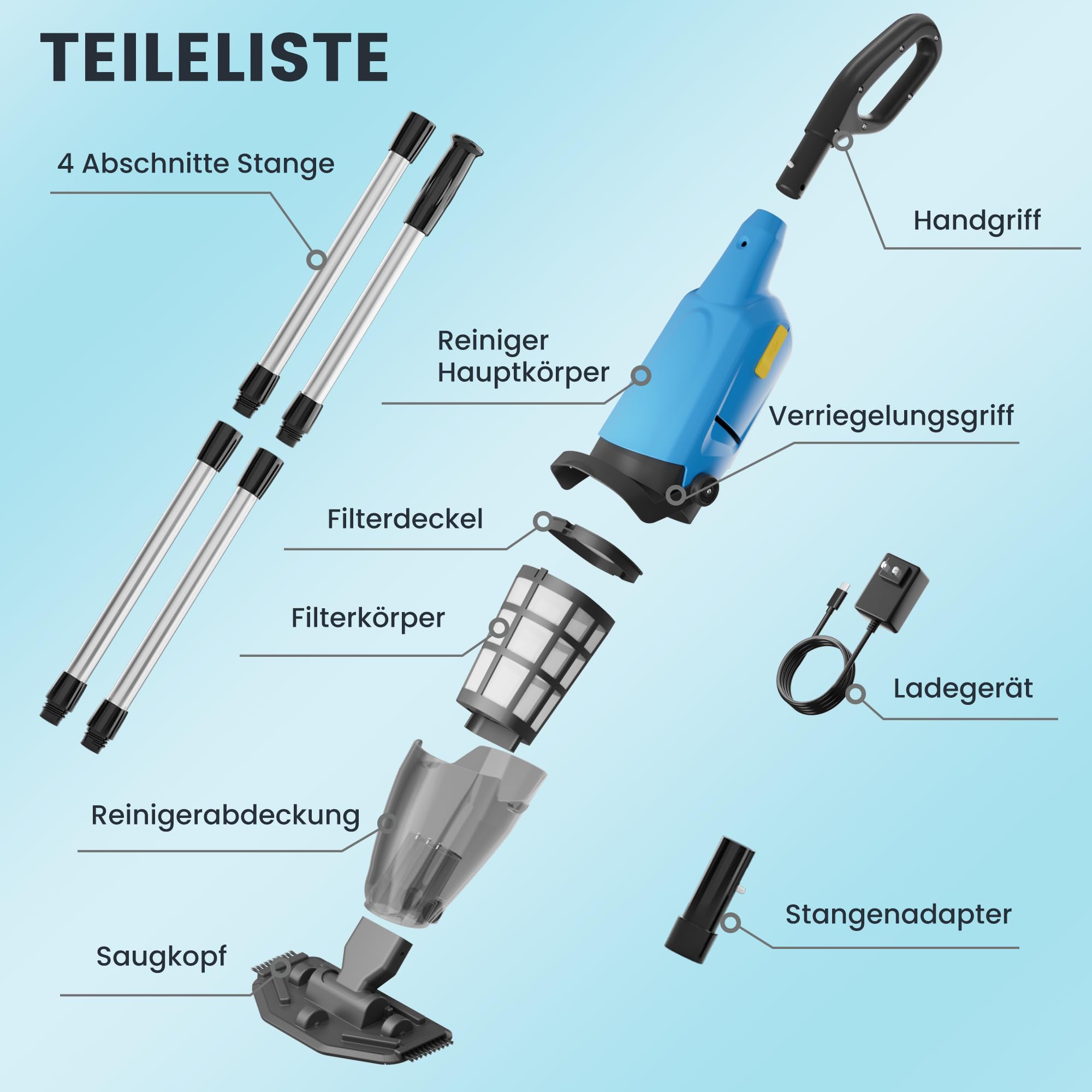Poolsauger Akku, Pool Bodensauger mit Betriebsdauer bis zu 60-90 Minuten, 160 cm Teleskopstange, Poolreiniger mit 4 Filtern, Absaugung bis zu 4088 L/h, Ideal für oberirdische Pools/Spas Whirlpool