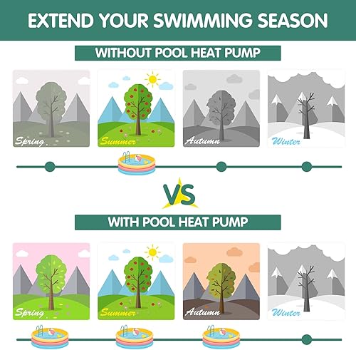 Miniatura 3 de ABORON - Calentador de agua para piscinas sobre el suelo, bomba de calor de piscina, 14300 BTUh, hasta 2300 galones, 110V  120V60Hz