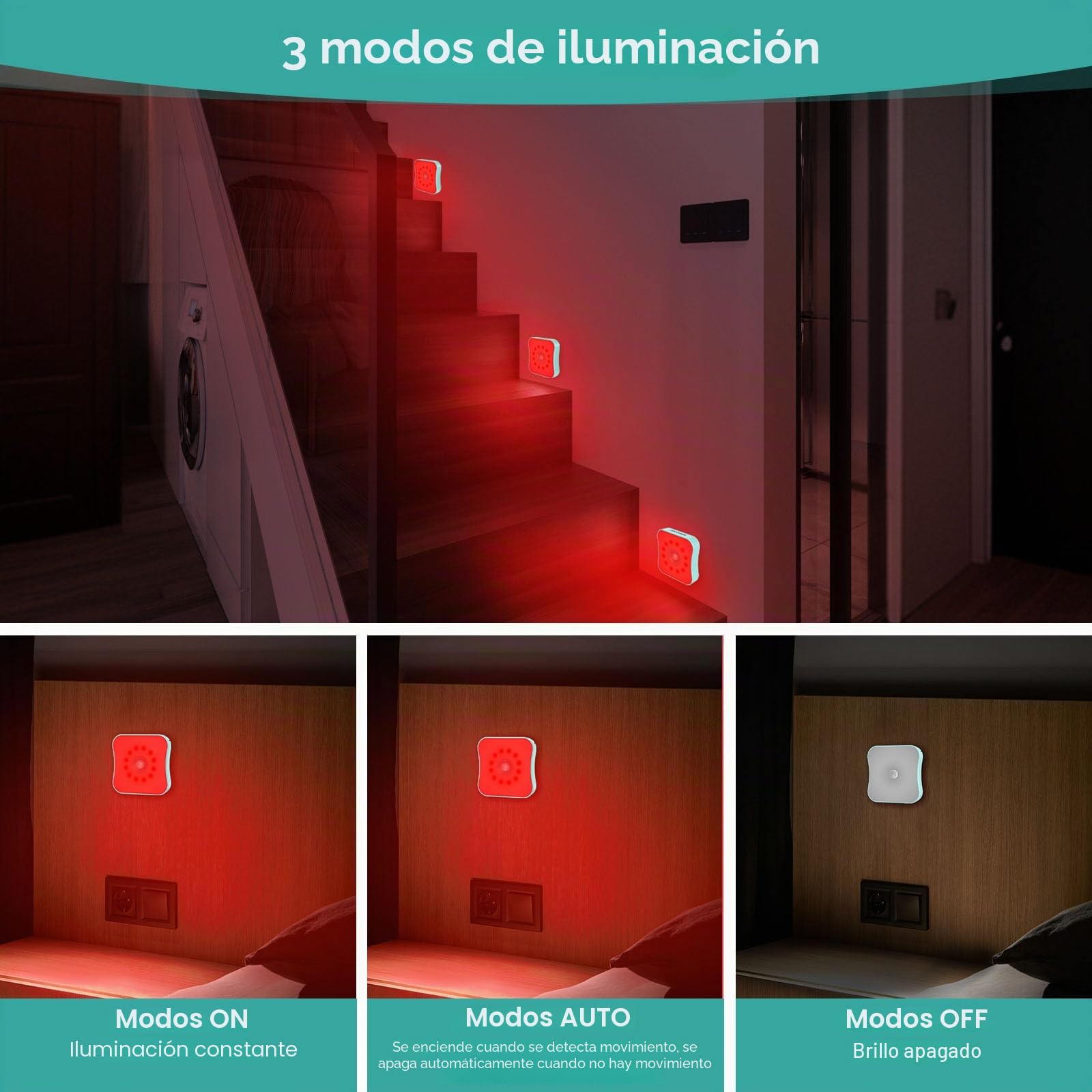 Luz roja con sensor de movimiento, luces nocturnas con batería recargable, luces rojas adhesivas magnéticas, luz roja de 670 nm, luces nocturnas para dormir, baño, dormitorio, escalera