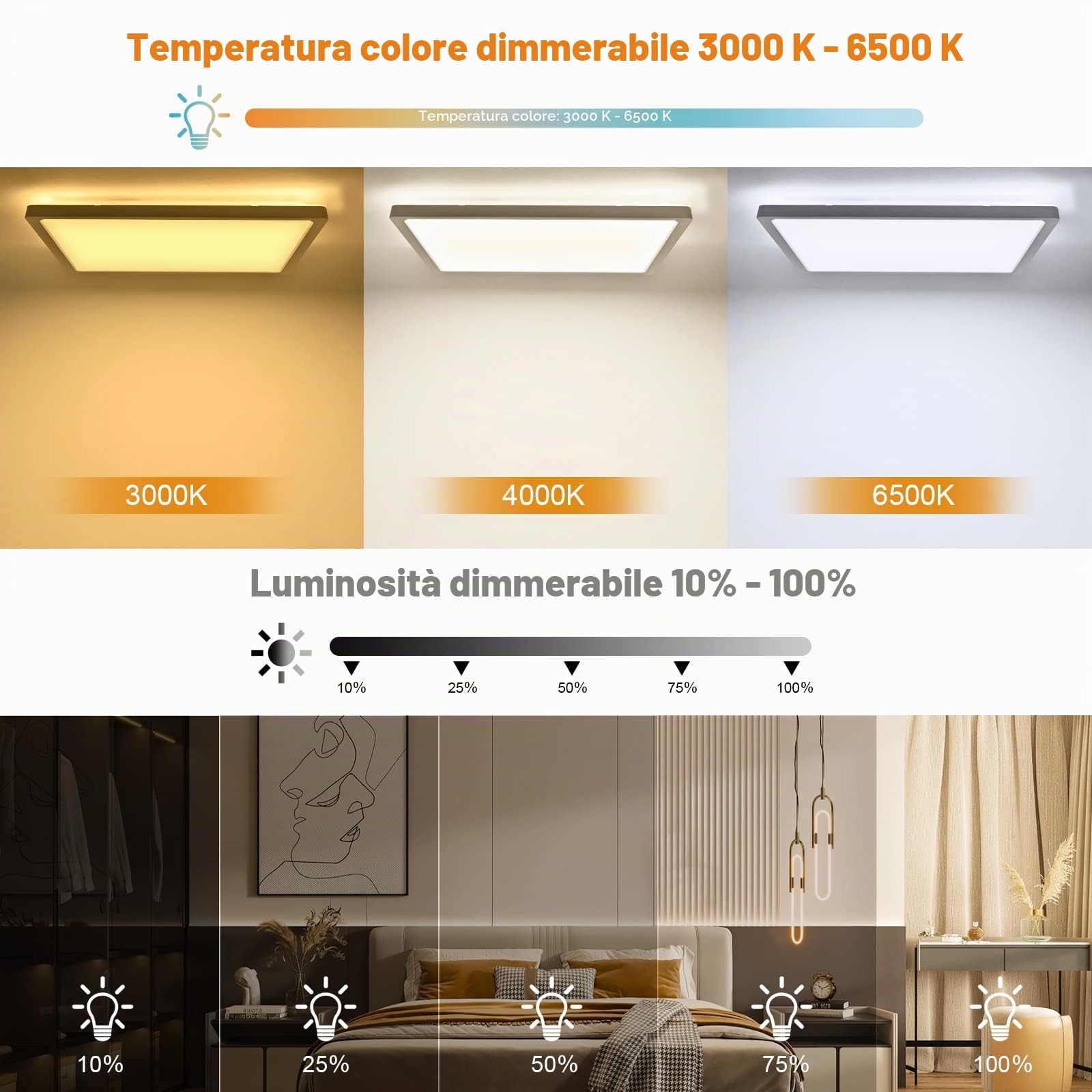 LEZOE Plafoniera LED RGB dimmerabile con telecomando, lampada da soffitto 24W 2400LM che cambia colore, pannello LED piatto 3000K-6500K per soggiorno camera da letto cameretta cucina bagno 30x2,5 cm