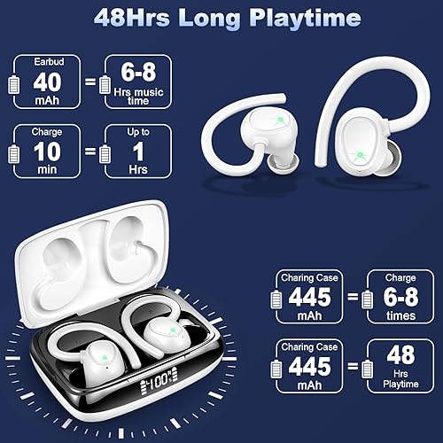 Miniatura 2 de Auriculares inalámbricos, auriculares Bluetooth 5.3 de 48 horas sobre la oreja IP7 impermeables, deportivos inalámbricos en el oído con pantalla LED