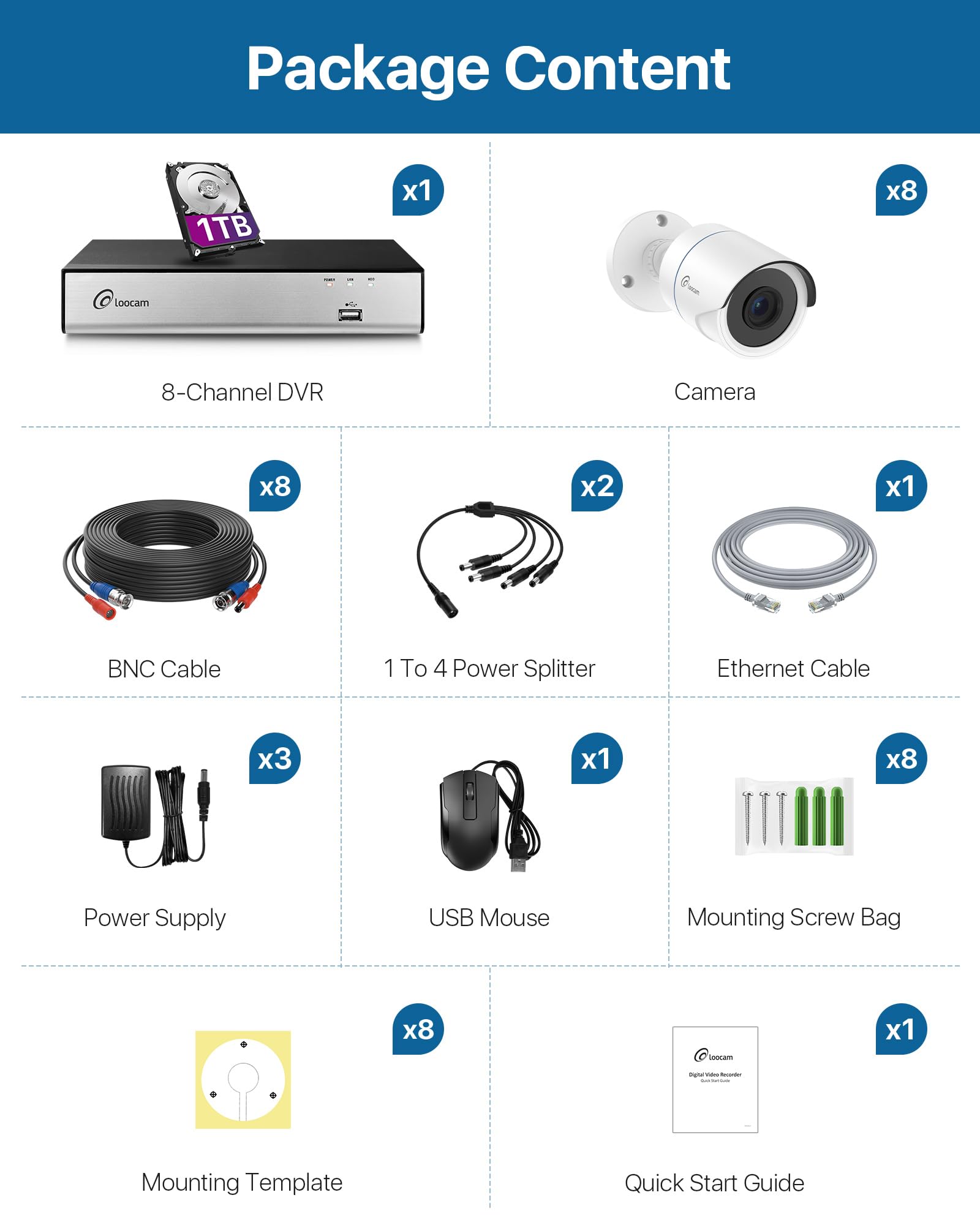 Loocam 1080p Überwachungskamera-Set, H.265+ DVR mit 1 TB HDD, 8 x 2 MP Überwachungskameras für Innen und Außen, Personen-/Fahrzeugerkennung, Nachtsichtfunktion, Fernzugriff