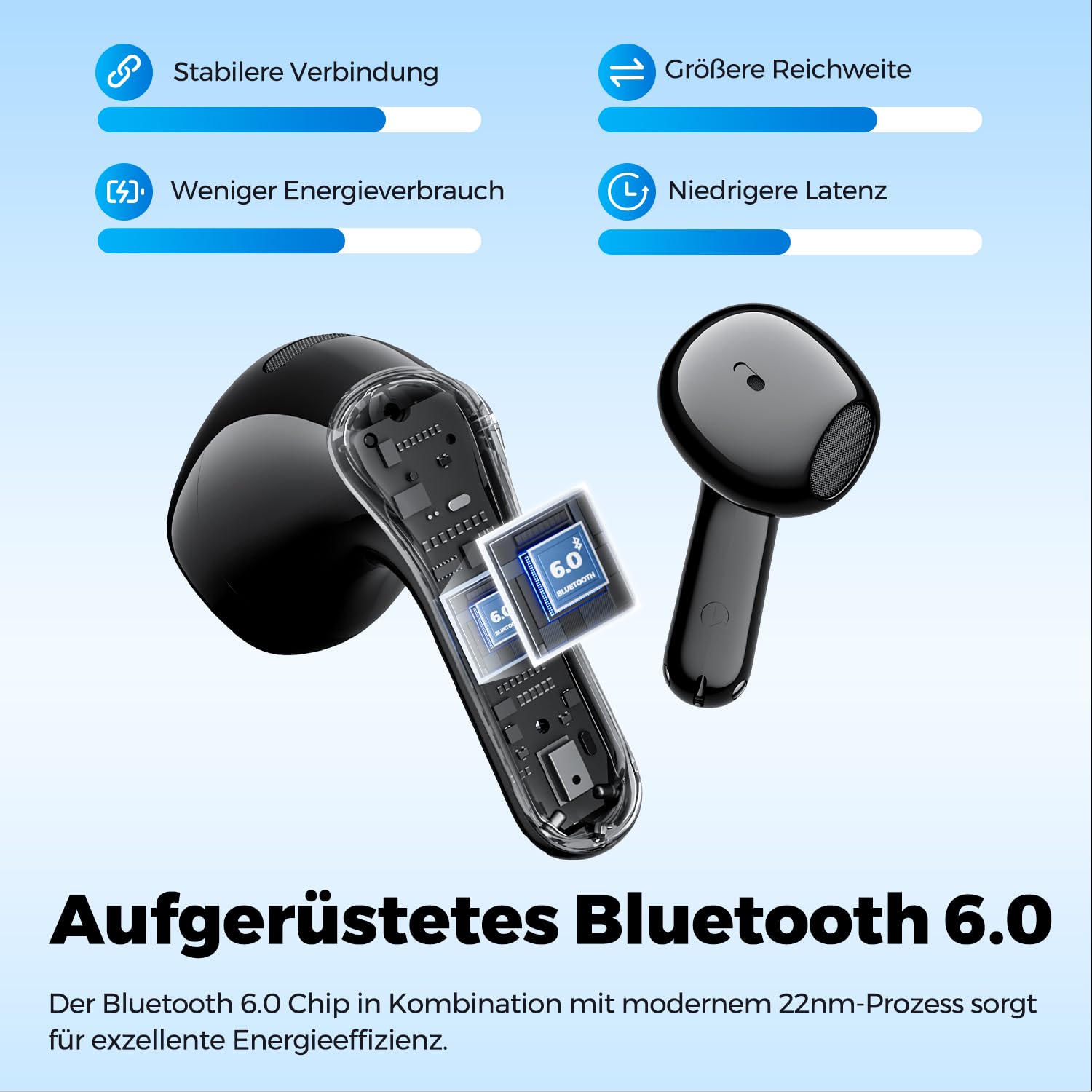SoundPEATS Air6 HS Semi-in-Ear Bluetooth Kopfhörer | 13mm Dreimagnet-Treiber, LDAC+Hi-Res, 45 Std. Akku, Schnellladung, 2MIC ENC, IPX5, Touch, Raumklang, Bluetooth 6.0