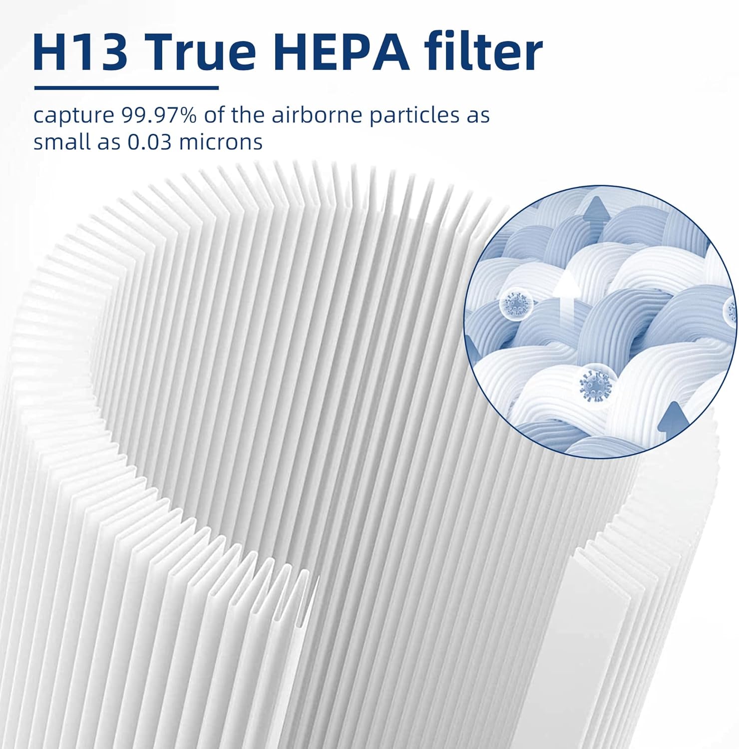 A230 A231 Replacement Filter O - 1712-0110-00 for Winix A230 A231 Air Purifier, 3-in-1 H13 True HEPA, 2 Pack - Image 5
