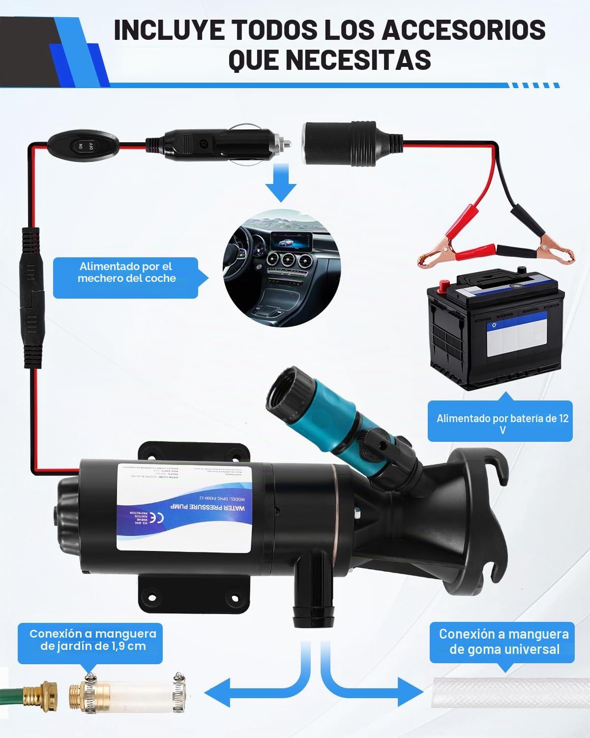 YUCHENGTECH 12V DC Bomba Trituradora 12 GPM | Autocebante de Corriente Continua Bombeo de Aguas Residuales Succión de 3,2 pies Elevación de 10 pies Bomba Portátil