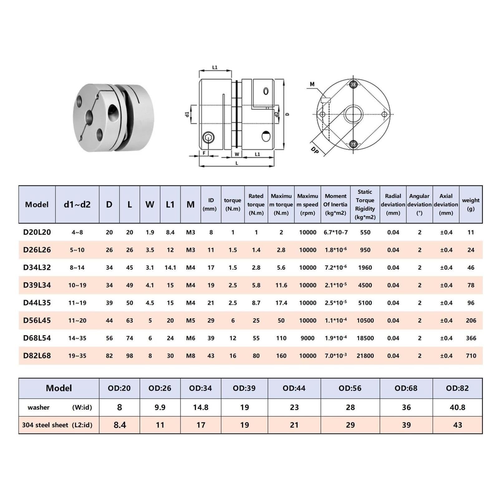Acoplamiento de diafragma único, D26L26 Acoplador elástico Acoplador CNC