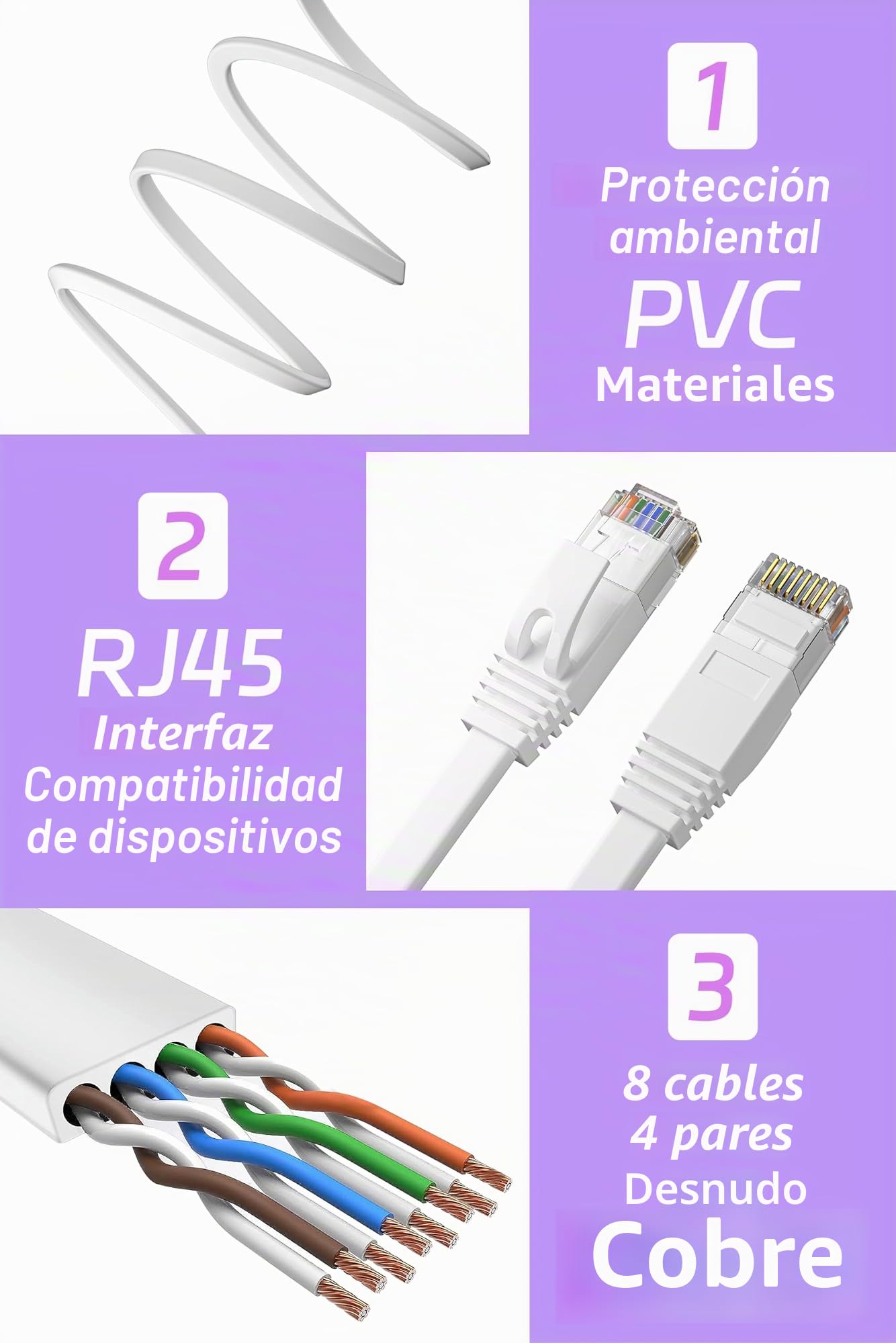 Cable Ethernet 30 metros, Cat 6 Cable de Red 30m Blanco, Largo Plano RJ45 Cable LAN Alta Velocidad 10/100/1000Mbps 250MHz, Exterior Interior Gigabit Cable Internet para Router Switch Módem (30 Clips)