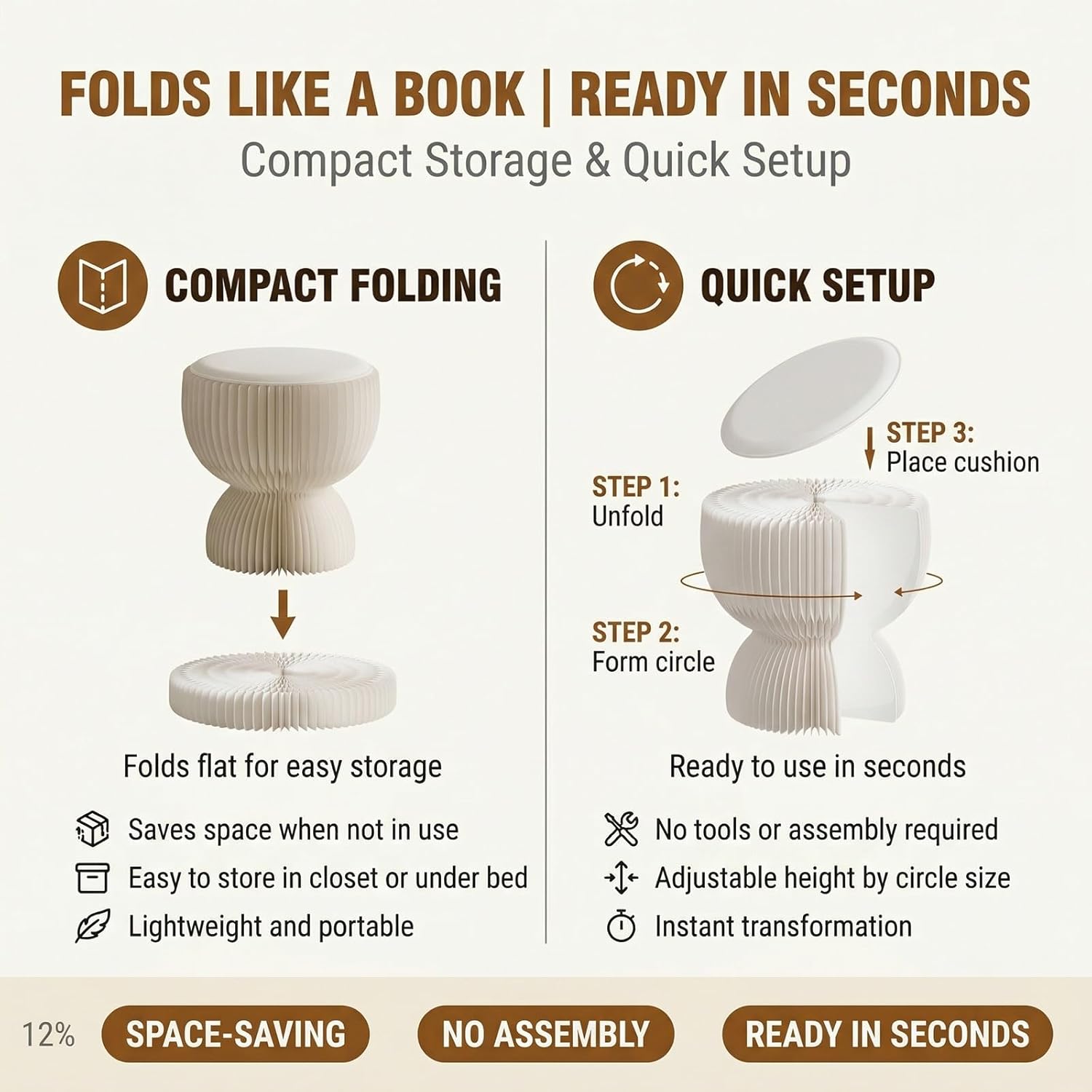 Paper Stool Foldable for Storage Honeycomb Structure Easy to Use Sturdy and Durable Perfect for Living Rooms Bedrooms Entryways Offices and Cafes(Pink,36.5x38.5cm)