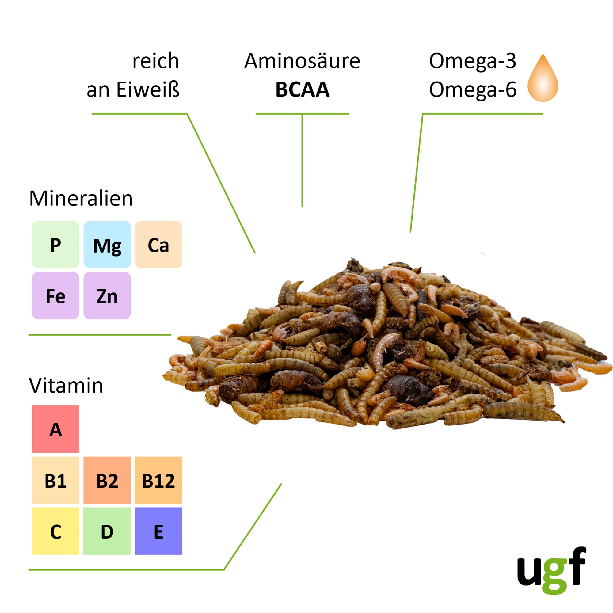UGF - Mieszanka owadów z kiełżem - 500 g w wiadrze 3-litrowym, pokarm dla jeży, myszoskoczków, chomików, szczurów, jaszczurek - mączniki, larwy muchy żołnierskiej, jedwabniki, kiełż