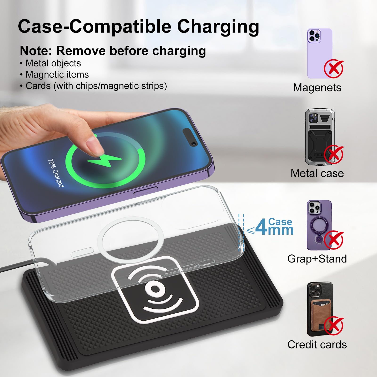 Tappetino Ricarica Wireless Auto Da 15 W Con PD40W QC3.0 Caricabatterie Wireless Auto Base Di Ricarica Antiscivolo Compatibile Con iPhone15/14/13/12/11Pro/Samsung/S23/S22/AirPods -1m Cavo