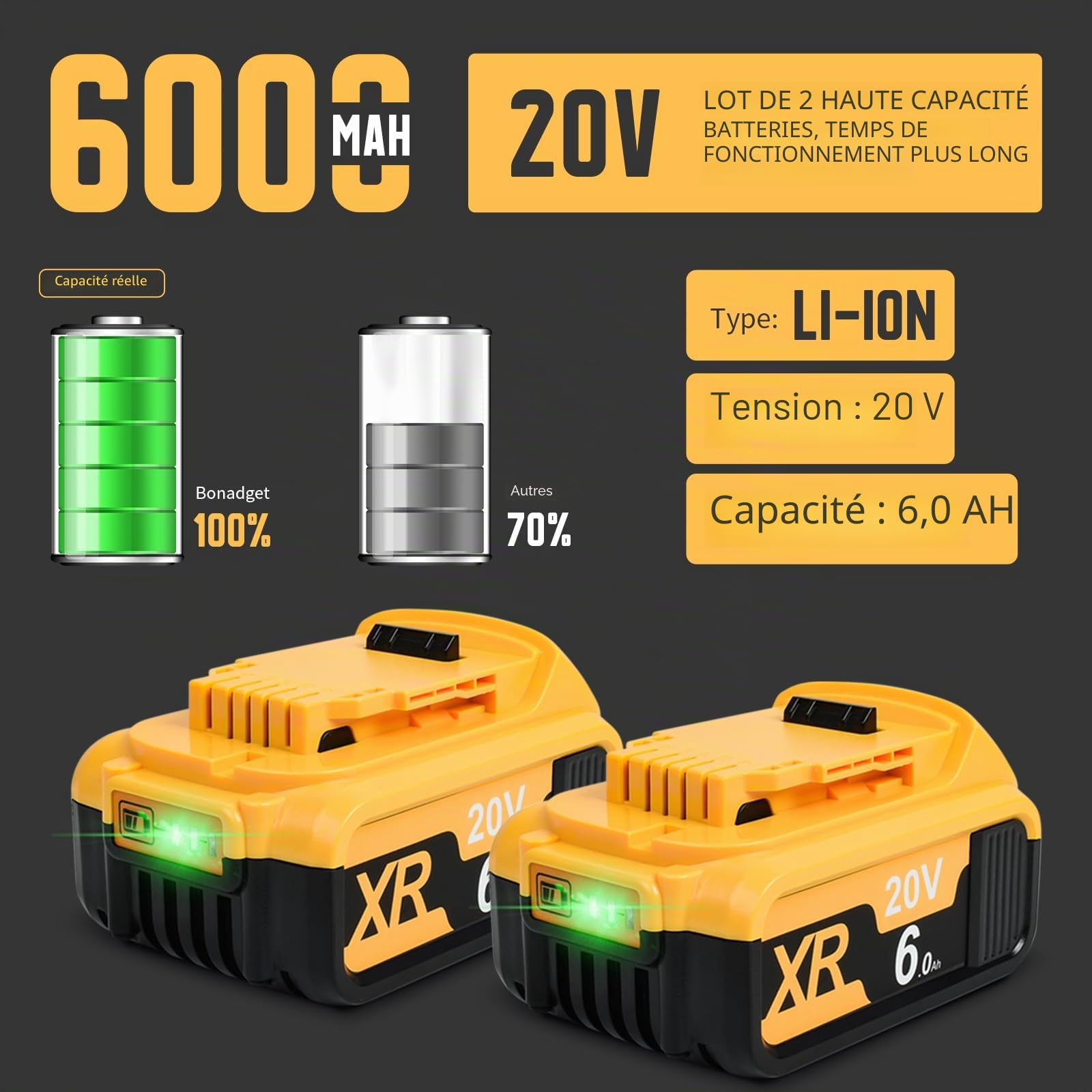 Lot de 2 Batteries de Rechange Li-ION pour Dewalt 18 V 6,0 Ah / 60 000 mAh 20 V + Double Chargeur 4 A DCB182 DCB200 DCB184 DCB101 DCB107 DCB112 DCB105 DCB115 DCB203