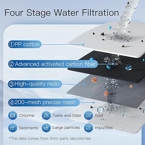 Miniatura 4 de Filtro de agua alcalina, repuesto para filtro Brita, jarras y dispensadores, Classic 35557, OB03, Mavea 107007, repuesto para jarras Brita Grand,