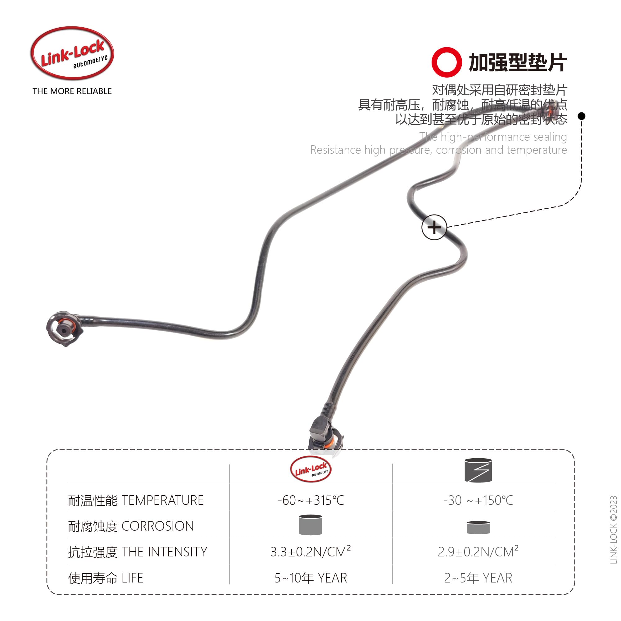 Amazon.com: LINK-LOCK Coolant Hose/Pipe Secondary Kettle Exhaust 