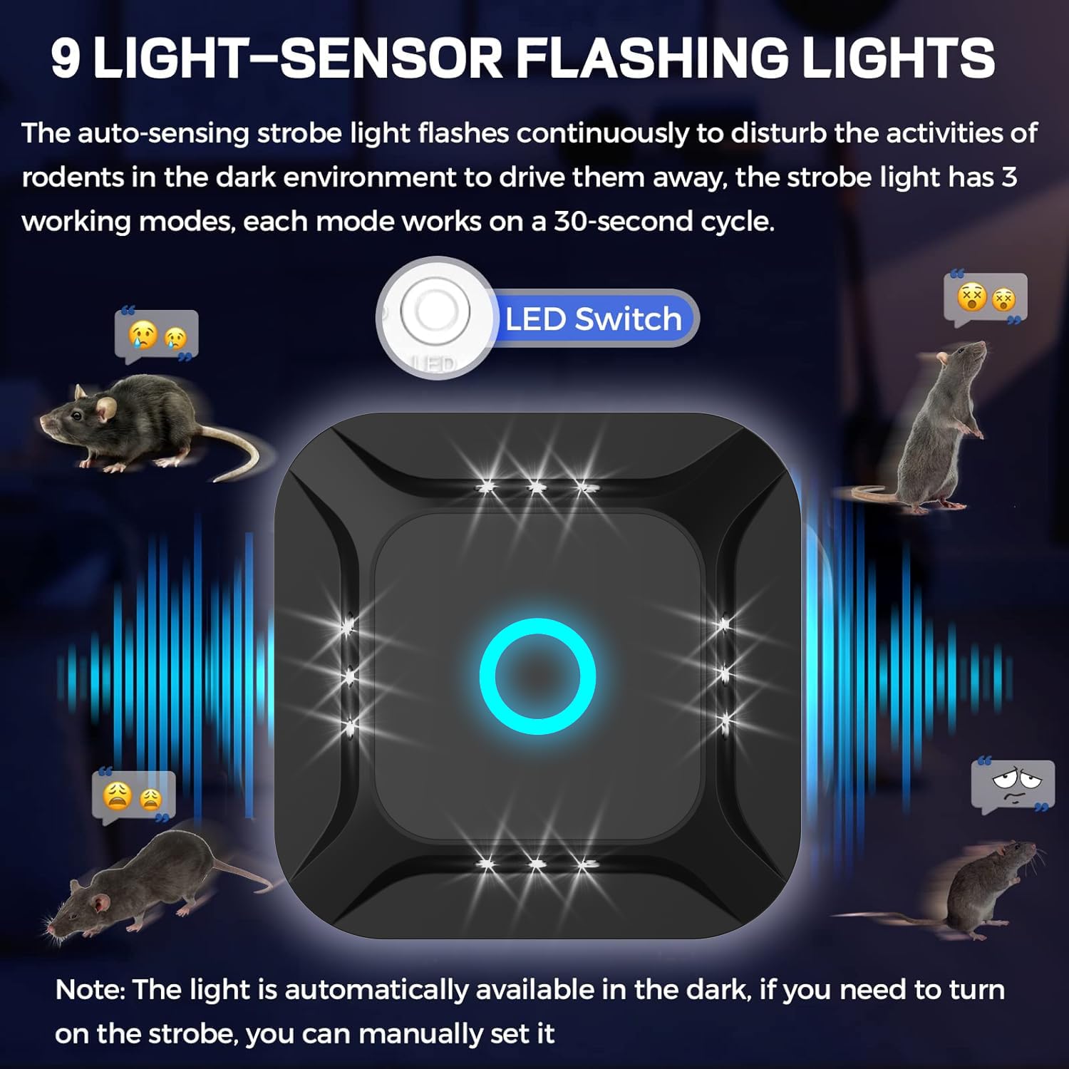 Répulsif à Ultrasons Anti-Souris Et Rats - 360° - 12 Lumières Stroboscopiques - PIR - Couvre 120 M²