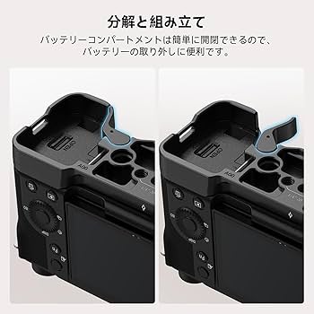 Amazon | SmallRig カメラ用 プレート Sony ZV-E1対応 1/4”-20