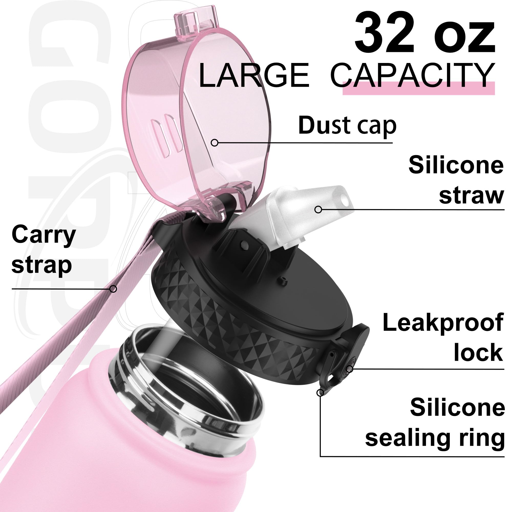 GOPPUS 1L/32oz Stainless Water Bottle with Straw Double Wall Insulated Bottles with Strap Reusable Vacuum Thermal Flask Leakproof Keep Cold Drinks Bottles with Flip Top Lid for Gym Men Women BPA Free - Image 3