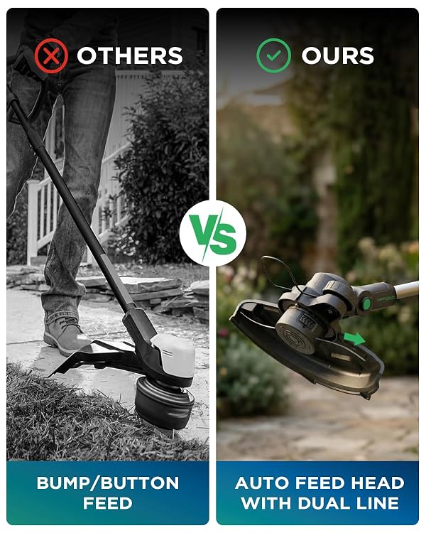 KraftSense 20V Cordless String Trimmer & Edger, Lightweight Electric Weed Wacker with Brushless Motor, Auto Line Feed, 12'' Grass Trimmer for Easy Yard Maintenance by KraftSense - Used condition - Image 3