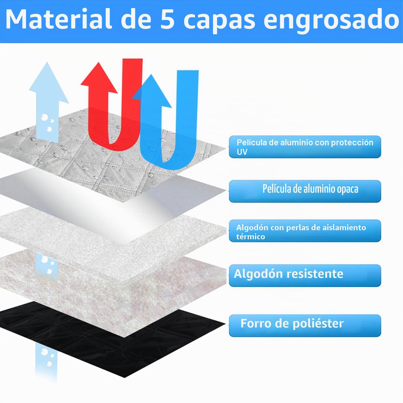 Protector Parabrisas Hielo para Mercedes-Benz Sprinter NCV3 2006-2018, Cubierta de Parabrisas Funda Parabrisa Delantero Coche Protege de Nieve, Escarcha, UV