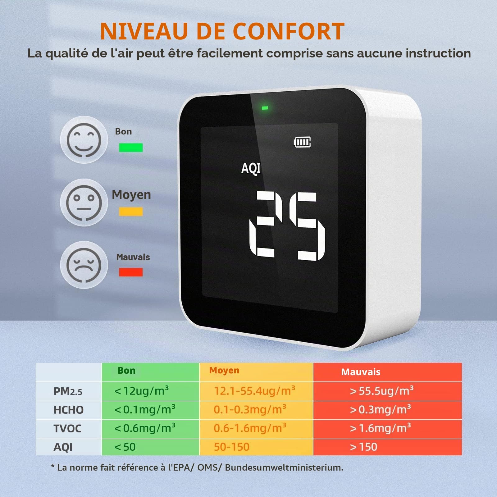 Temtop M10 Surveiller Détecteur de Qualité de l'air pour PM2.5/HCHO/TVOC/AQI, Portable Moniteur Intelligent, Batterie Rechargeable