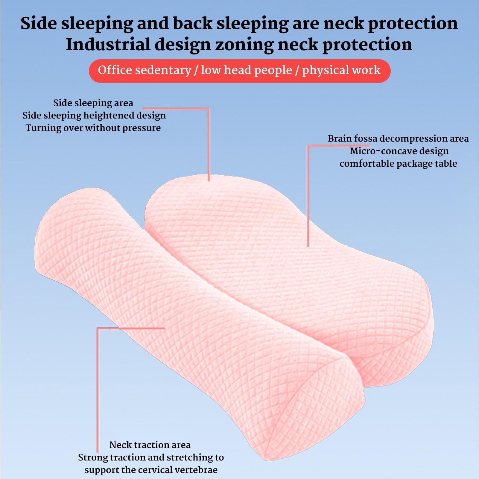 Almohada cervical para el cuello, almohada de espuma viscoelástica para apoyo del cuello y alivio de hombros, cojín de enfriamiento de alta densidad