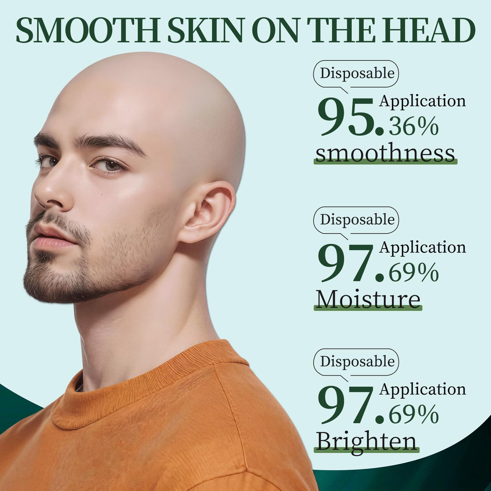 50ml Crema Teste Rasate, Crema Teste Calve Idratante e Lenitivo Nutriente, Cura del Cuoio Capelluto Dopo la Rasatura, Non Grassa, per Uomo Cuoio Capelluto Calvo