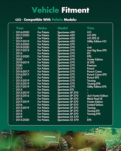 Vista 743 de SCITOO 1333081 1333947 Eje CV trasero izquierdo derecho para 2016-2020 para Polaris General 1000 2017-2020 para Polaris General 4 1000 2015-2018