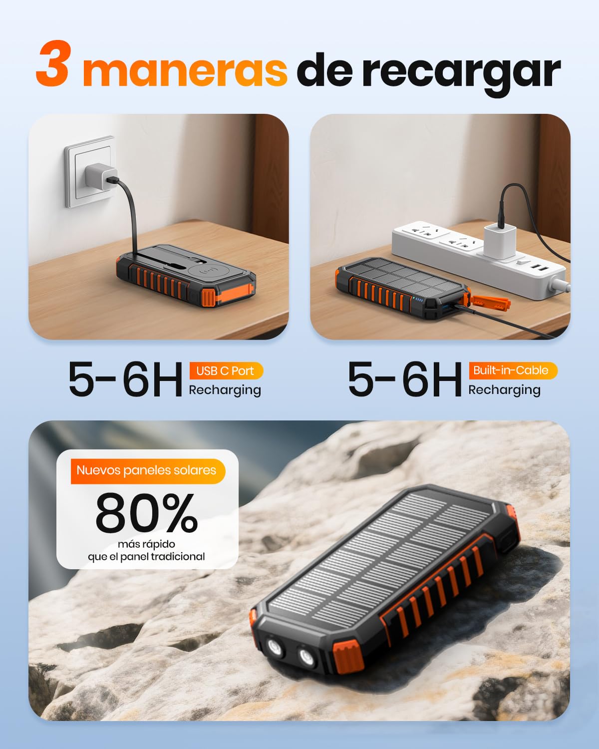 Cargador-Solar-Power-Bank-20000mAh - A ADDTOP 22,5W USB C Carga Rápida Batería Externa Inalámbrica con 2 Cables Integrado y Linternas, Cargador Portátil para Teléfono Tabletas (Naranja)