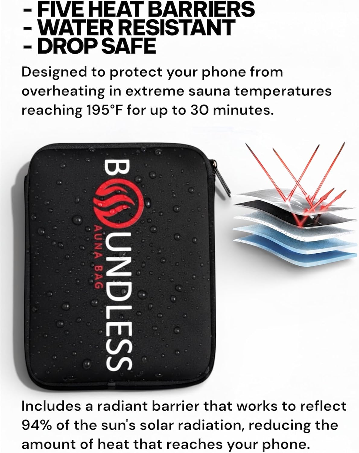 BOUNDLESS | The ORIGINAL Sauna Phone Case | Essential Sauna Accessory for Heat Protection. Heat-Proof, Water-Resistant, Thermal Phone Case for Sauna, Steam Room & Sun. Prevents Overheating. image 3