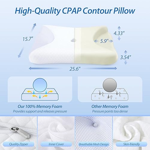 Miniatura 8 de HOMCA Almohada cervical de espuma viscoelástica, 2 en 1, almohada ortopédica de contorno ergonómico para dolor de cuello, almohadas de apoyo