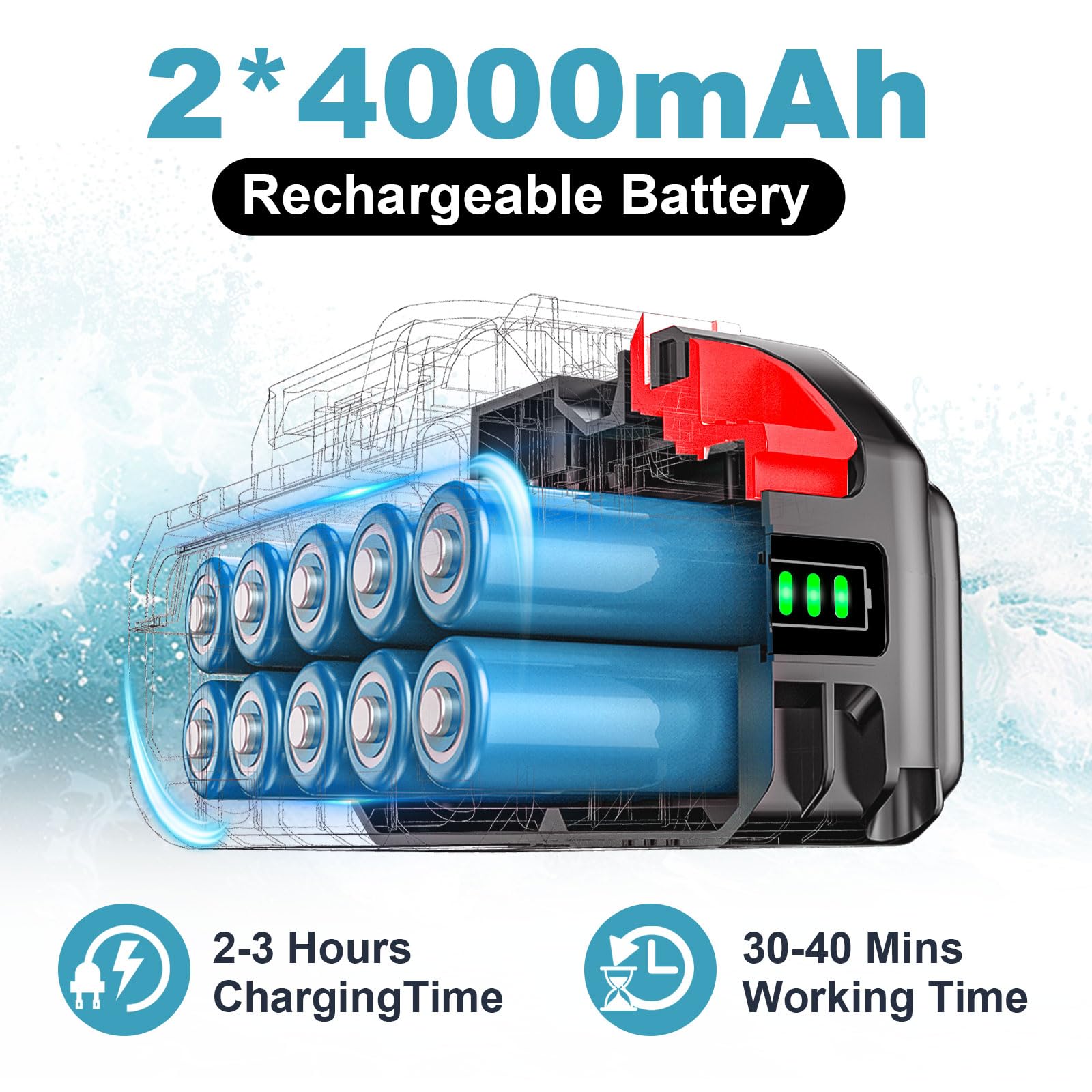 Akku Hochdruckreiniger,3000W Bürstenloser Motor 4-Gang-Modus Max 125Bar,Druckreiniger Mobiler mit 2x4.0Ah Batterien,6-in-1und 180° Drehbare Düse,Schaumsprüher, Reinigungsbürste,Reinigung Bewässerung
