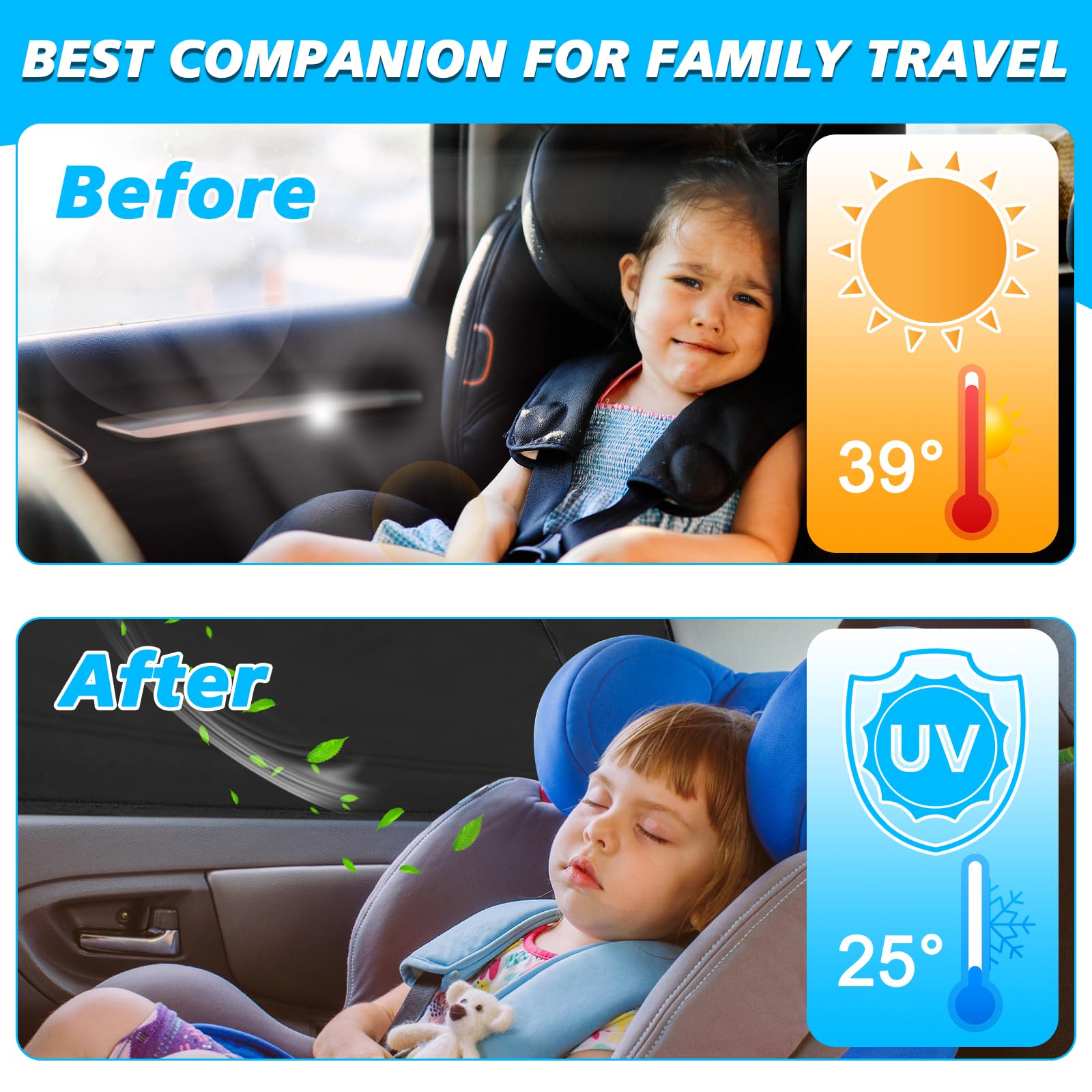 2 Pack Tendine Parasole Auto Bambini,Universale Parasole Auto Finestrini,Tende Macchina Oscuranti Bambini,Oscuranti Finestrini Autos, Copri Finestrino Autos Bambino Adatto al 98% Lunotto Posteriore