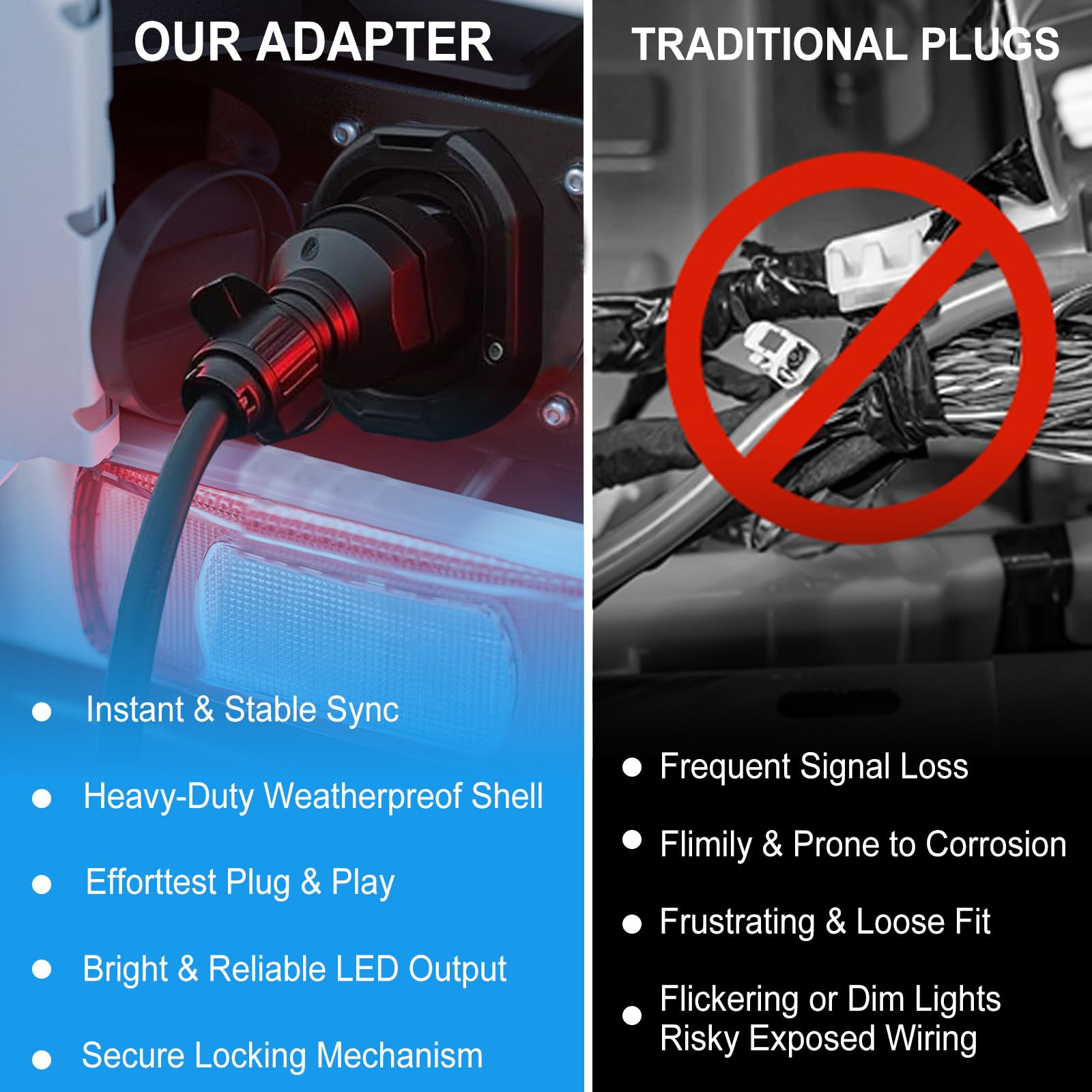 Adaptador de 13 polos para remolque, 12 V, con iluminación LED, adaptador Canbus ISO 11446, resistente a la intemperie, para remolques, caravanas y autocaravanas
