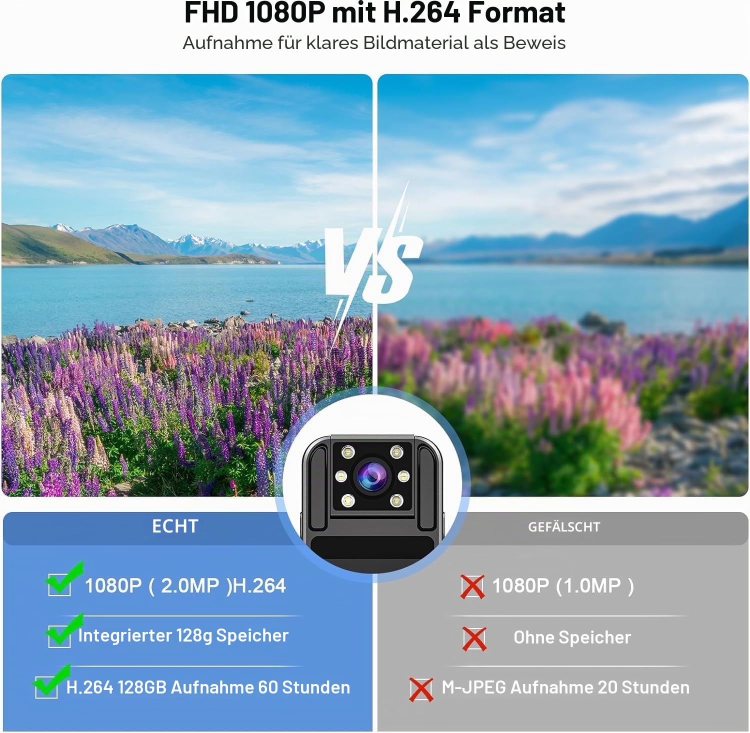kaysunlink Körperkamera mit Audio- und Videoaufnahme, 1080P FHD, Mini-Polizei, tragbar, klein, persönlicher Camcorder, Sport, Action, Outdoor-Videorecorder (128 GB)