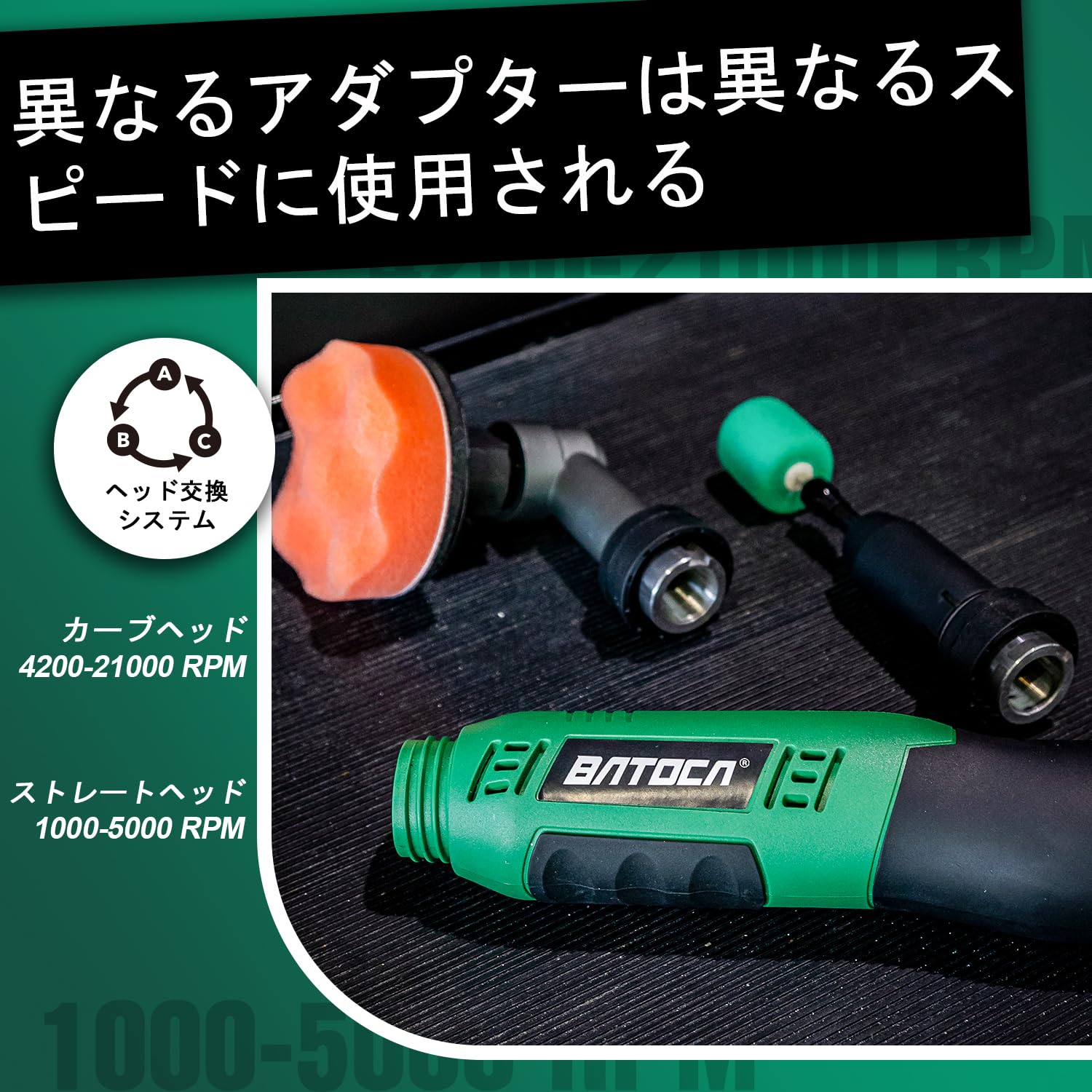 Amazon | BATOCA S6 ミニポリッシャー コードレス 12V | RO/DA 切替