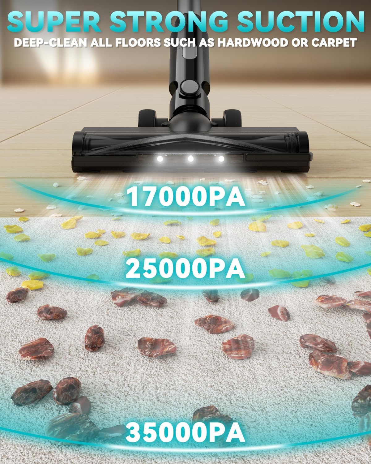 350W Cordless Vacuum Cleaner for Makita 18V Battery, 35kPa Brushless Lightweight Stick Vacuum with 3 Mode Suction, 6 in 1 Stick Vacuum Cleaner with HEPA for Floor, Carpet, Car (Battery Not Included) - Image 5