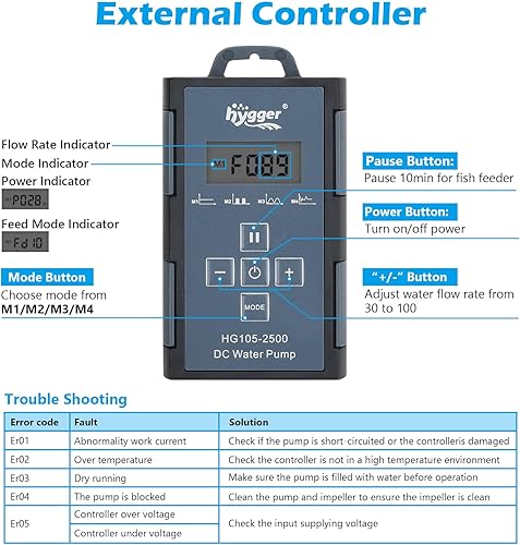 Miniatura 5 de hygger Bomba de agua para acuario de 24 V CC, bomba sumergible de 925 GPH 35 W 11.5 pies con controlador, bomba de fuente de agua con 3 boquillas