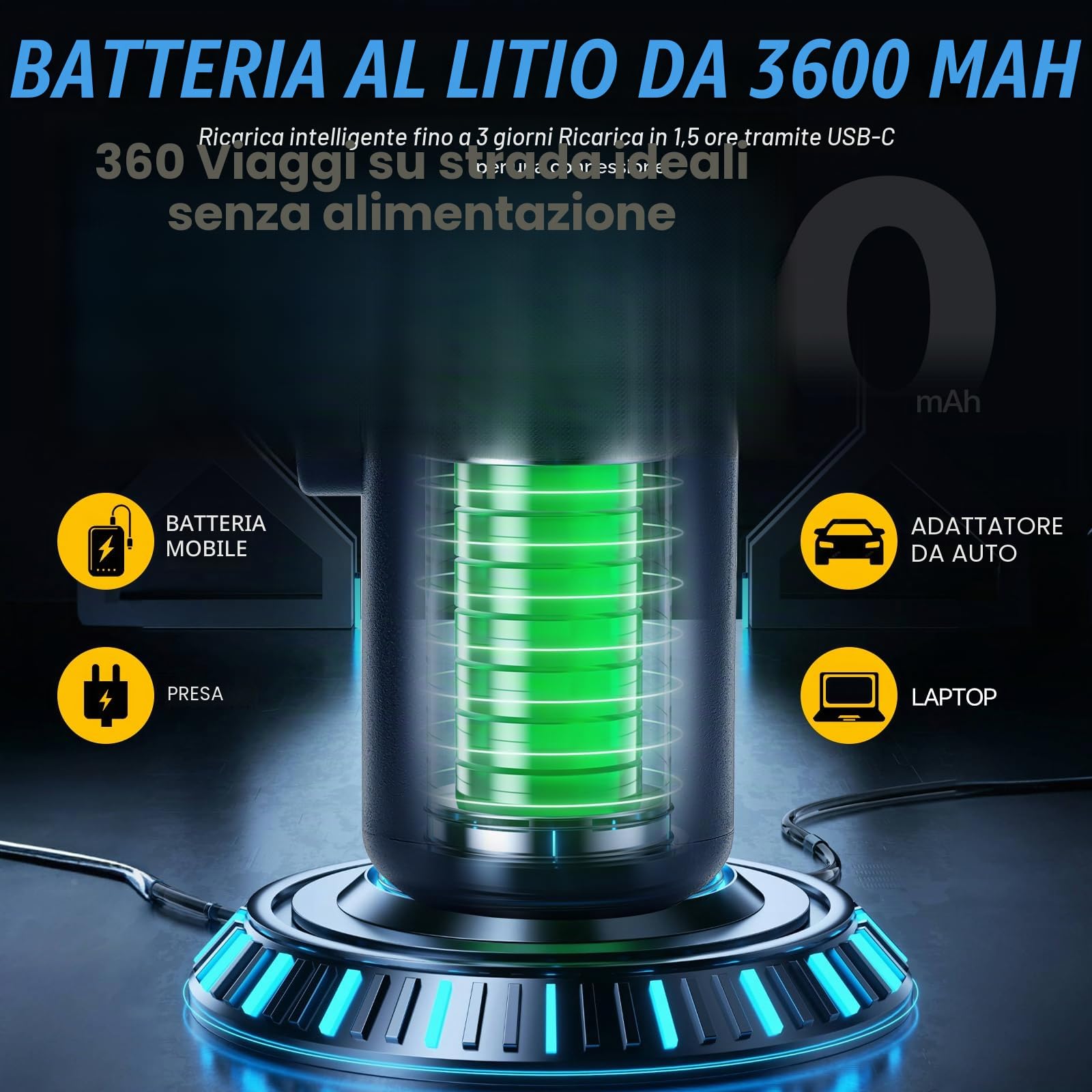 Pompa Elettrica, 3600 Mah, Ricarica Usb, Mini Pompa Ad Aria, Gonfiatore Elettrico, 280 L/Min, Con Set Di 4 Ugelli, Indicatore Digitale Della Batteria, Portatile Per Materasso Ad Aria