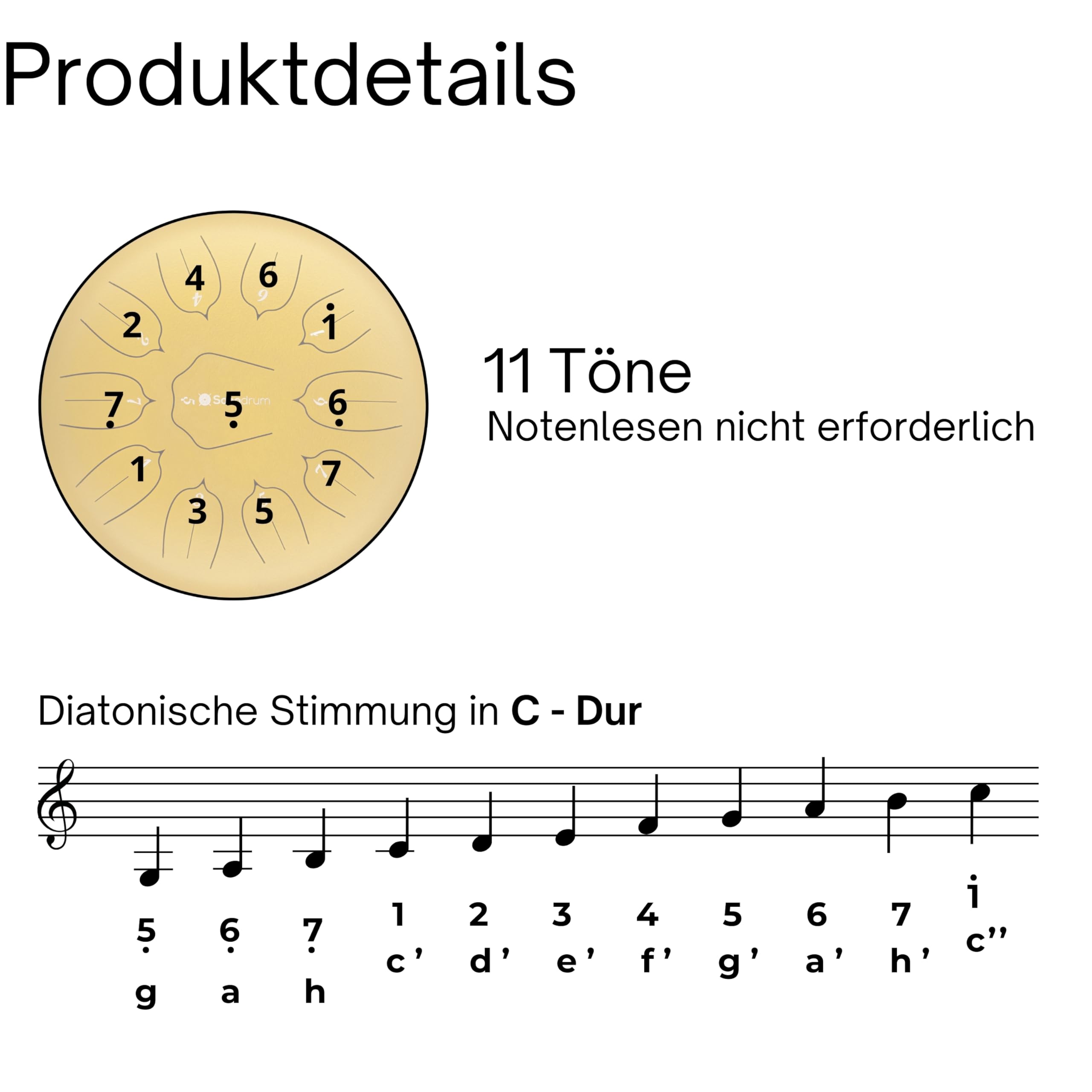 Zungentrommel "Standard" C - Dur in Grün - 30 cm groß mit 11 Tönen - Steel Tongue Drum inkl. Liederbuch, Schlägel, Fingersticks und Tragetasche - Notenlesen nicht nötig, einfach zu spielen.