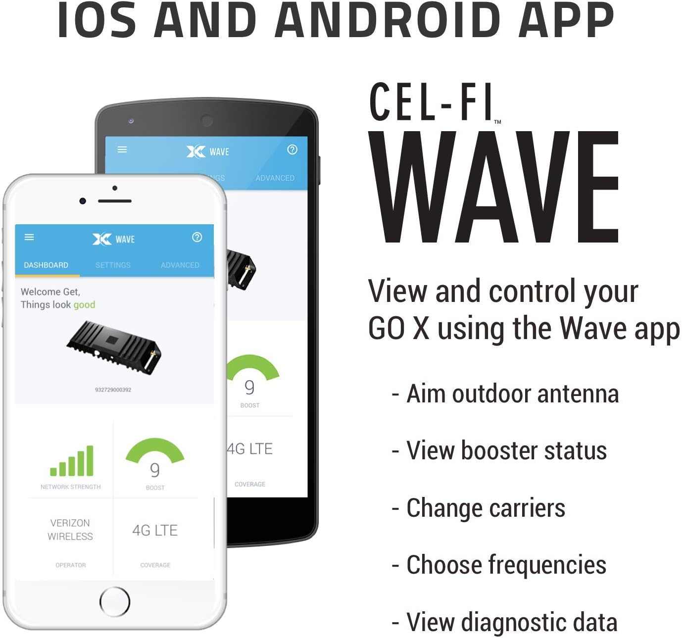 70 Off Discount CelFi GO X 2 Antenna Kit CeraStyle 081600UOne