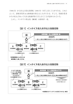 Amazon.co.jp: インボイスは廃止一択 消費税の噓がよくわかる本