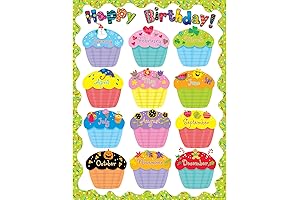 Creative Teaching Press Poppin' Patterns Happy Birthday Poster Chart - Enhance Classroom...