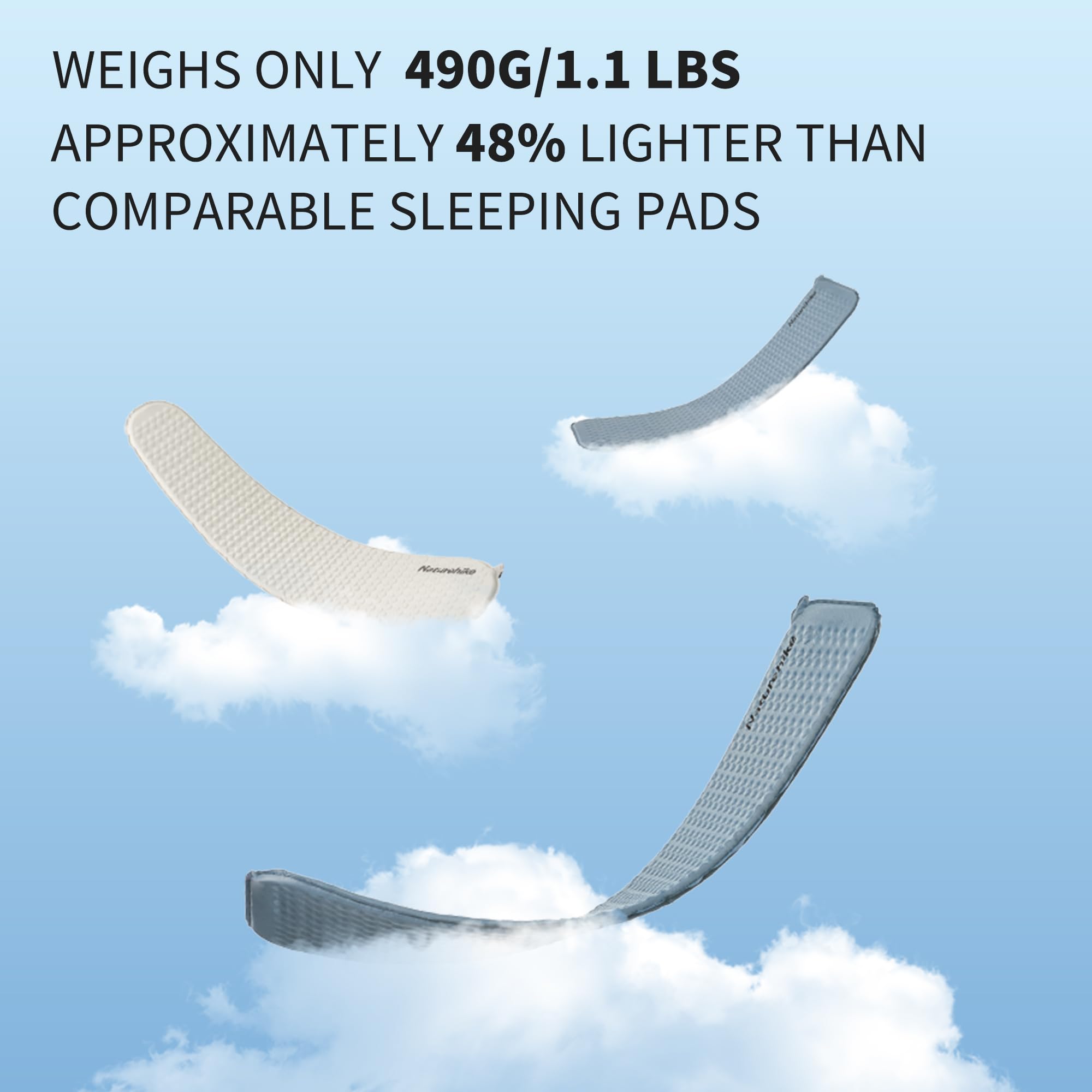 Naturehike Yugu Air Mattress - Materasso isolante autogonfiante, 3,5 cm di spessore, compatto, leggero, per campeggio, trekking e sport