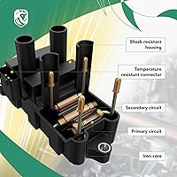 Vista 4 de YHTAUTO Bobina de encendido de repuesto para Chevrolet Saturn Oldsmobile Pontiac modelos 2000 2001 2002 2003 2004 2005 2006 2.2L l4, 50111 5C1492