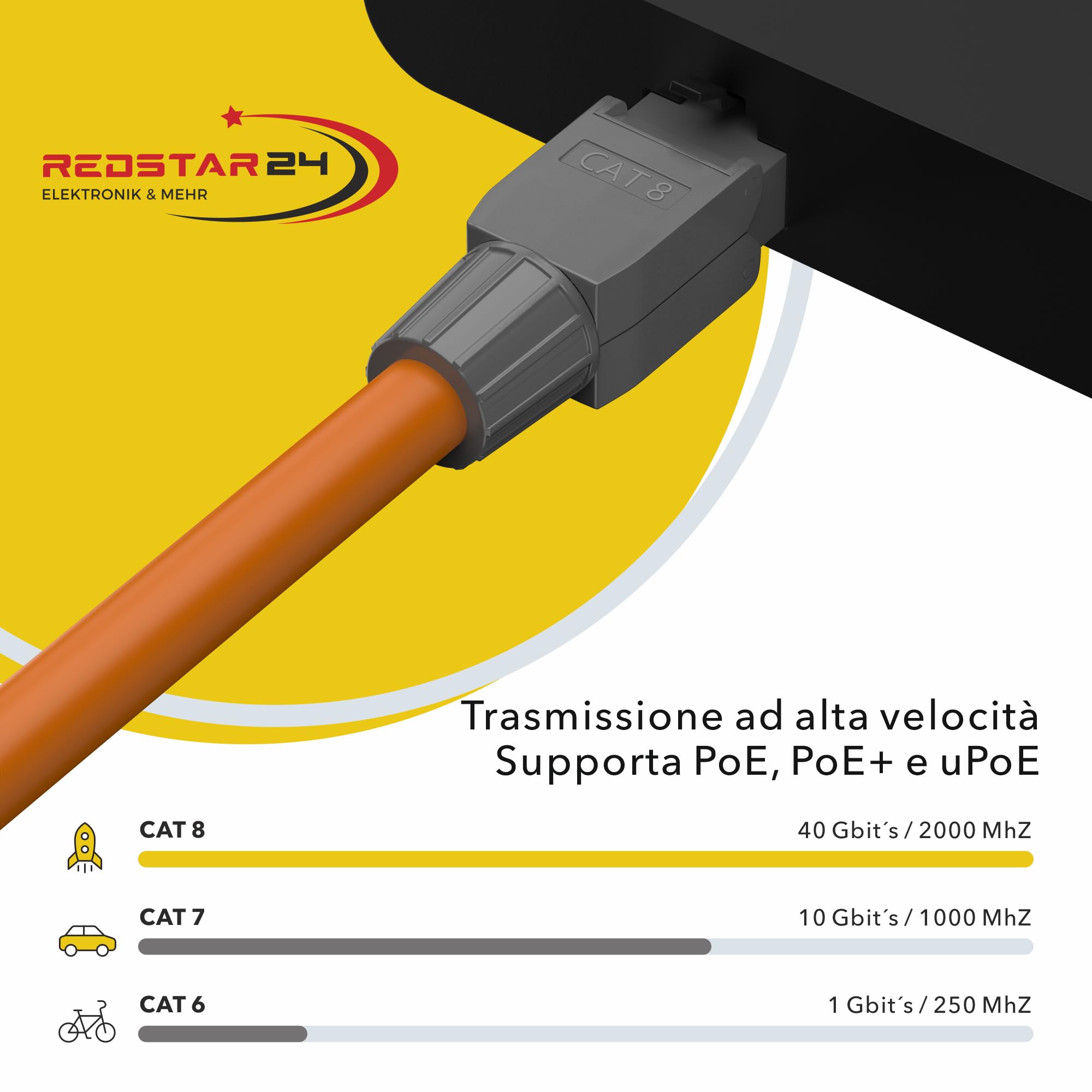 RJ45 Connettore Cat 8 Senza Attrezzi Connettori Spina a Crimpare Schermato 40Gbit/s LAN per cavo Ethernet CAT8.1 Cat8 Cat7 Cat6a 8 pin Plug | 2 pezzi