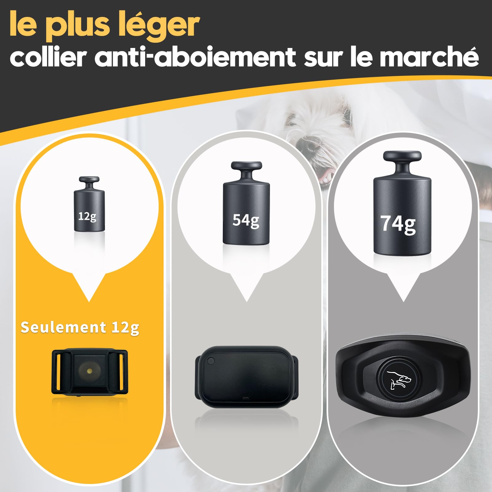 Le Plus Petit Collier Anti-aboiement pour Les Petits Chiens de 5-15lbs, Seulement 4 * 2.5cm & 12 grammes, sans Choc avec Vibration et Son, Extra Petit et Rechargeable, 5 Niveaux de sensibilité