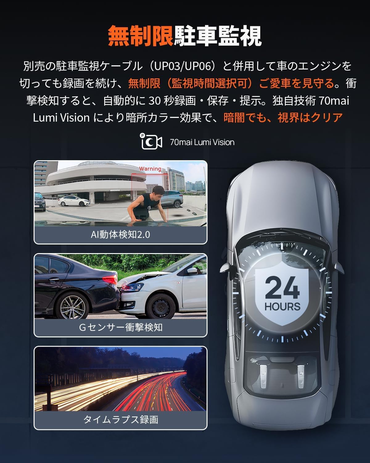 Amazon.co.jp: 【800万画素前後STARVIS2+128GB カード付属】70mai