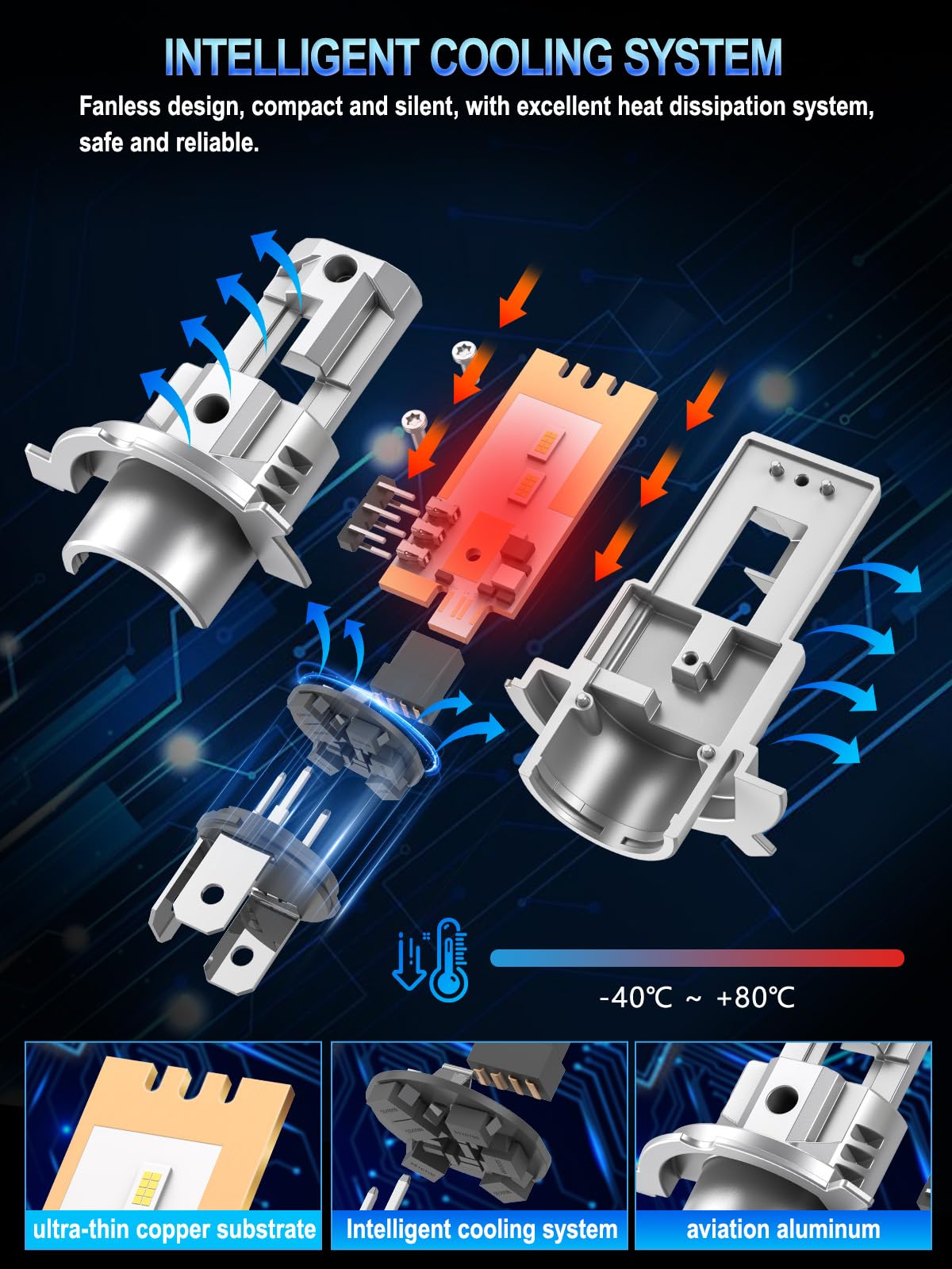 XELORD LED Car Headlights, 6500K, 55W, 14000LM, 2