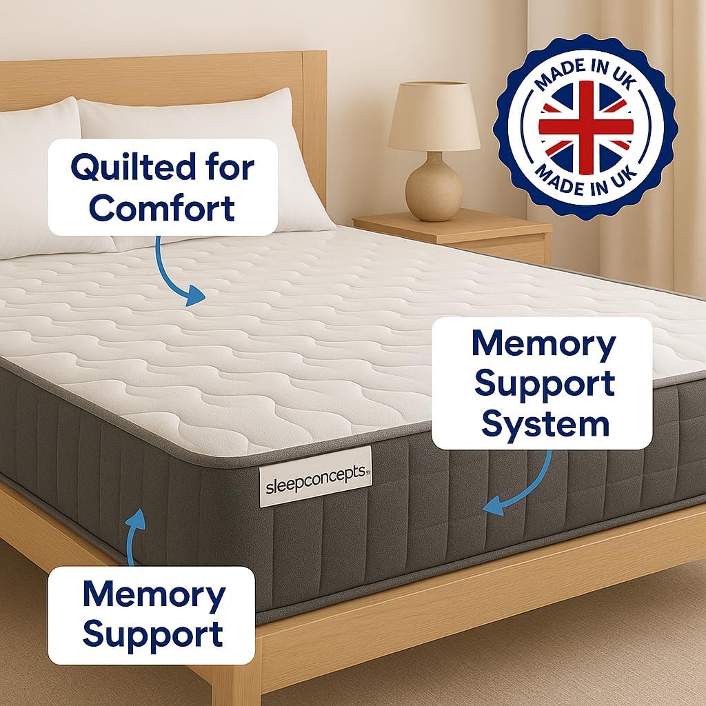 Memory Foam Mattress Hybrid Sprung 3ft Single 4ft6 Double 5ft King 6ft (Single) image 4