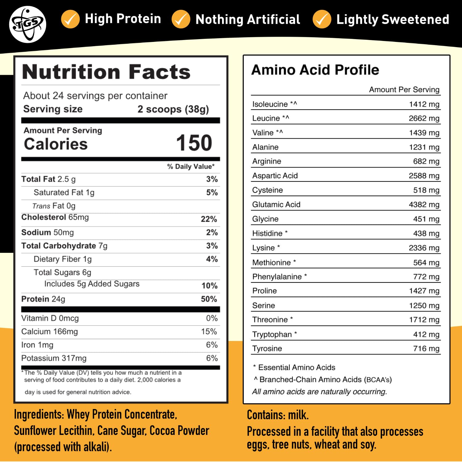 TGS Nutrition Whey Protein Powder Chocolate - 2lb - No Artificial Ingredients, Made in USA