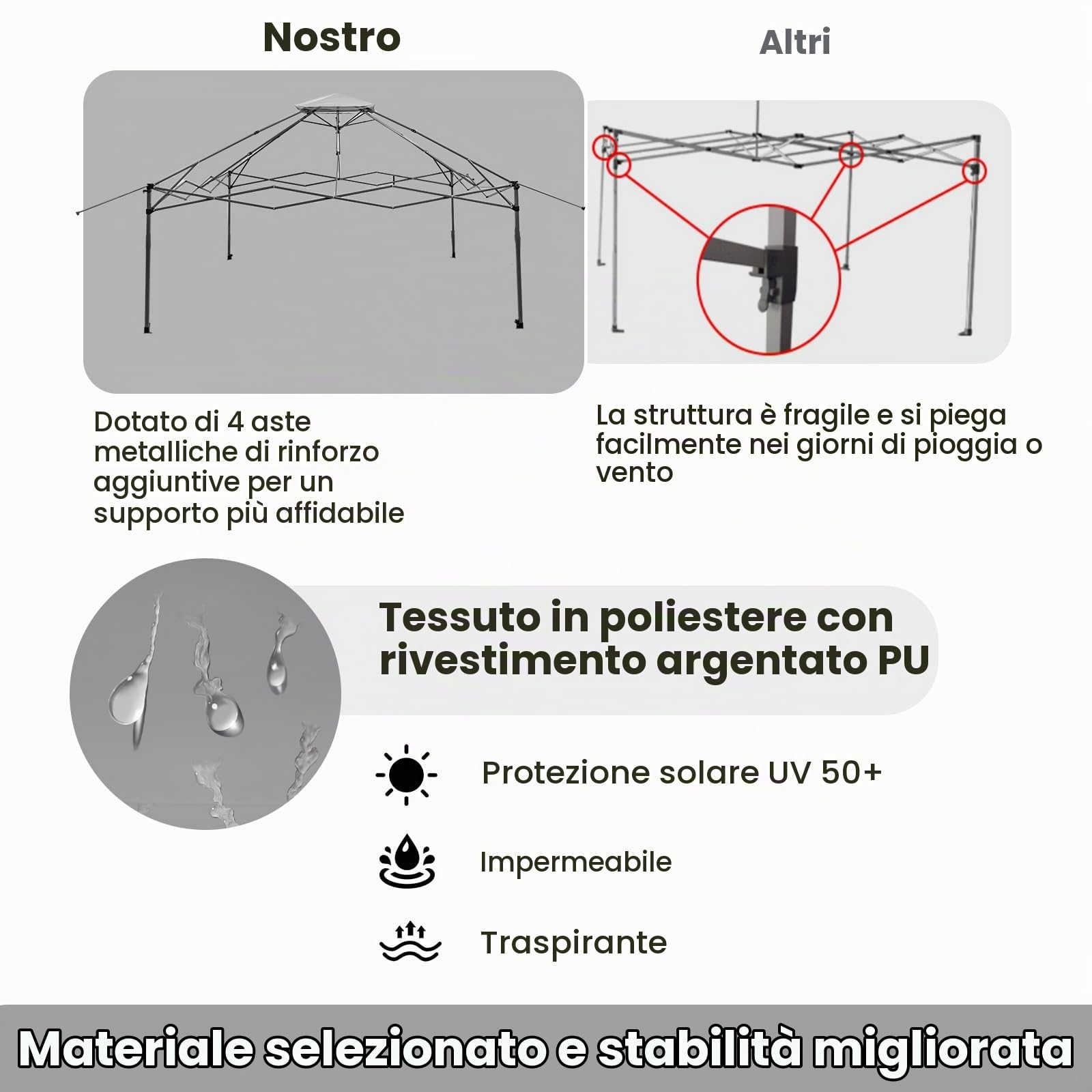 HOMASIS Gazebo Pieghevole da Giardino, Gazebo 4x4 M con Altezza Regolabile e Pareti Laterali Removibili, Gazebo Pop-Up con Zanzariera e Borsa per il Trasporto, per Patio, Spiaggia (Grigio)